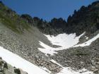 Aiguilles de pic Arrouy